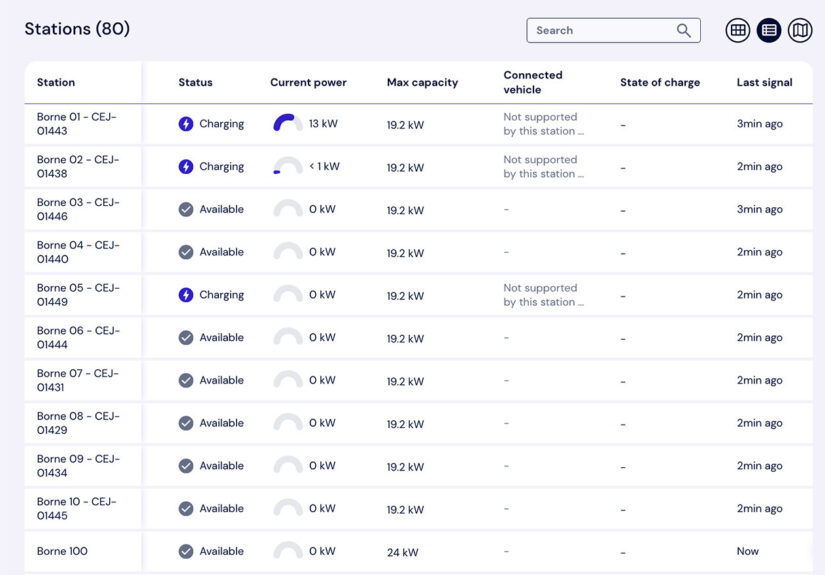 Real time charging monitoring