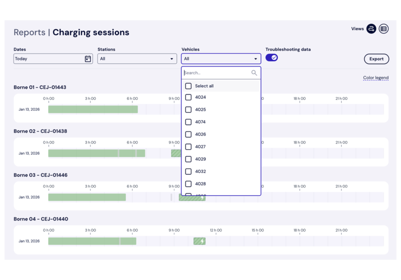 Vehicles charging sessions Cleo