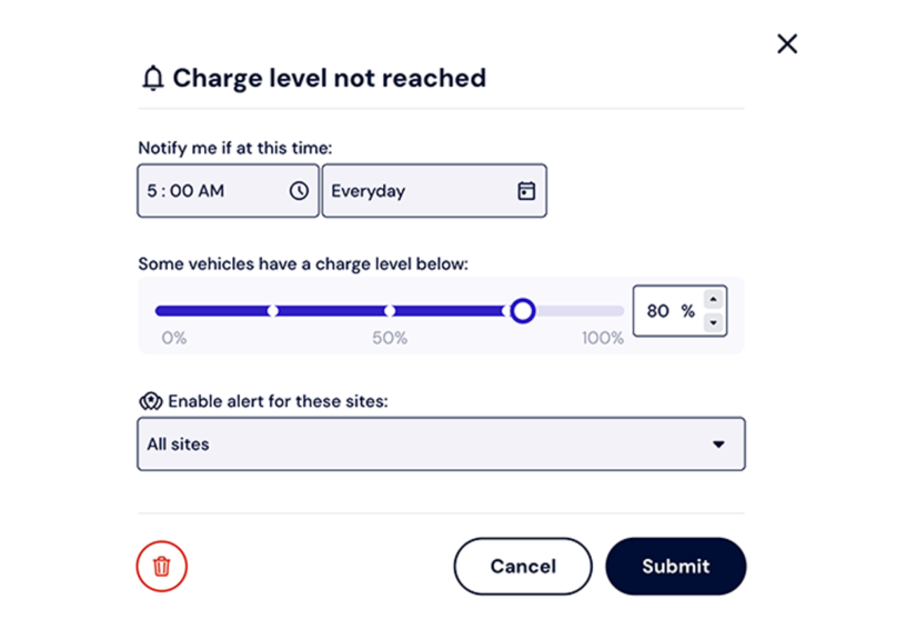 Target SOC not reached Cleo