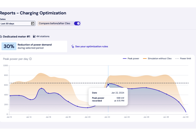 Peak shaving power limit cleo