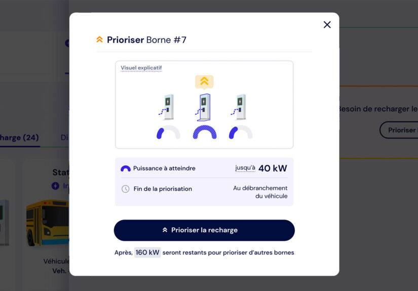 Cleo priorisation de la recharge boost fr