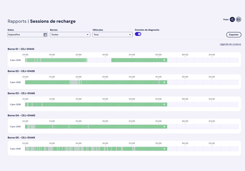 Cleo sessions de recharge historique fr