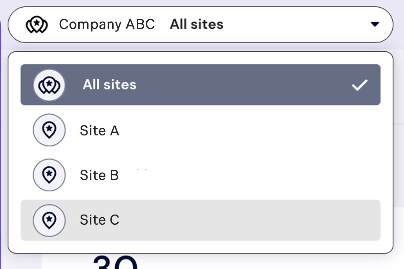 Multi site management Cleo