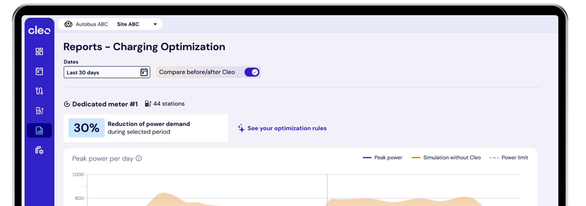 Energy management optimization Cleo