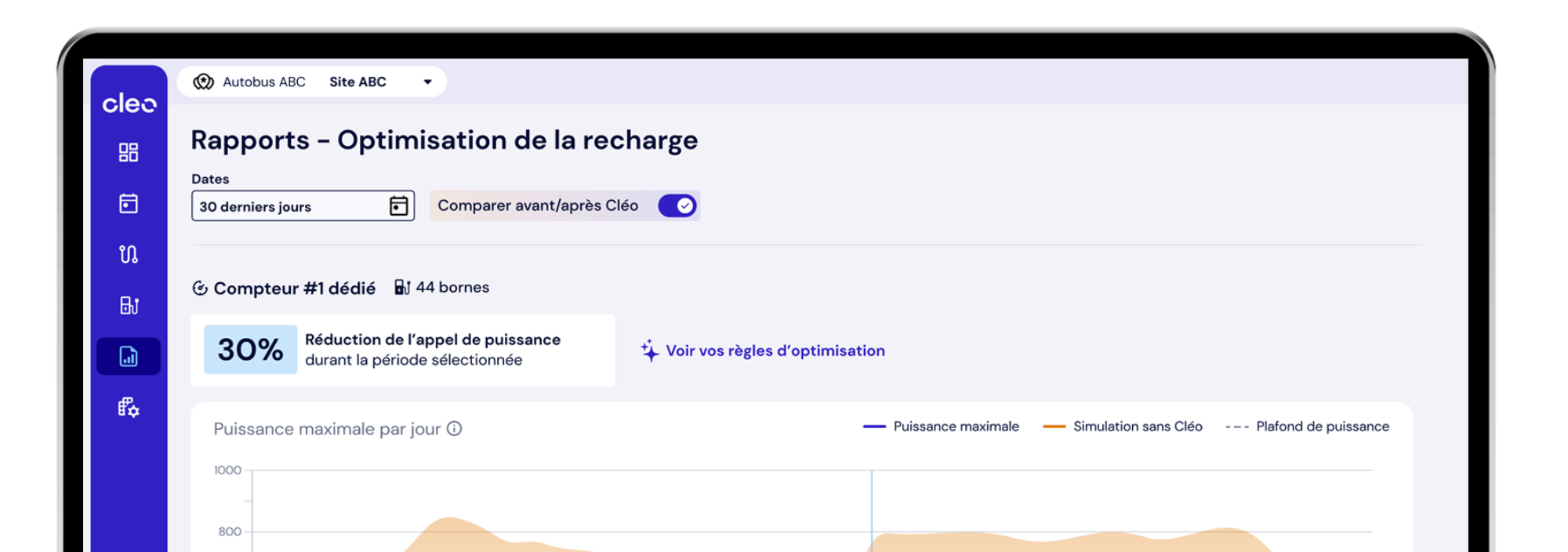 Gestion de lénergie
