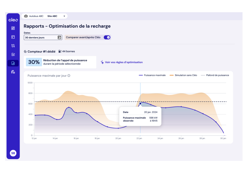 Optimisation de la recharge fr