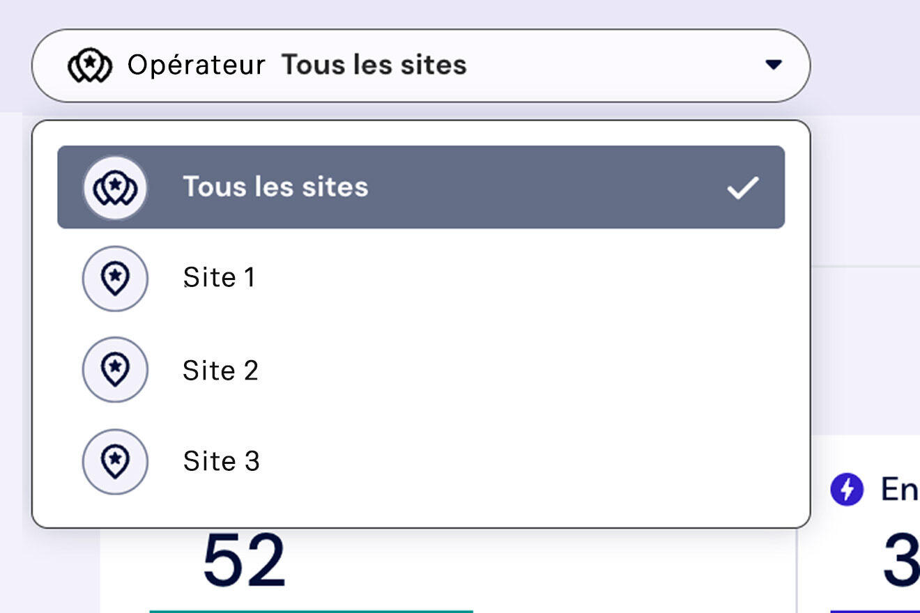 Cleo tous les sites