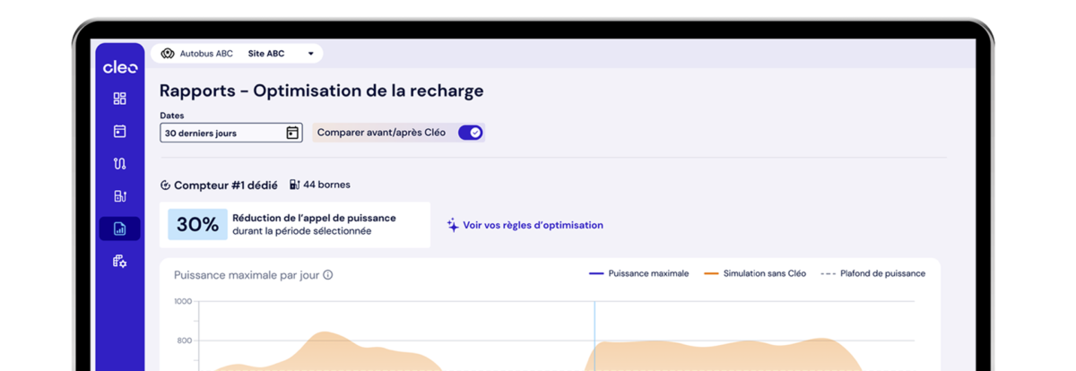 Rapports gestion de la recharge